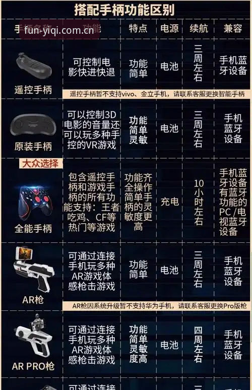 奇异果A7X3功能介绍使用技巧最新动态：2025版创新功能深度解析与实战指南
